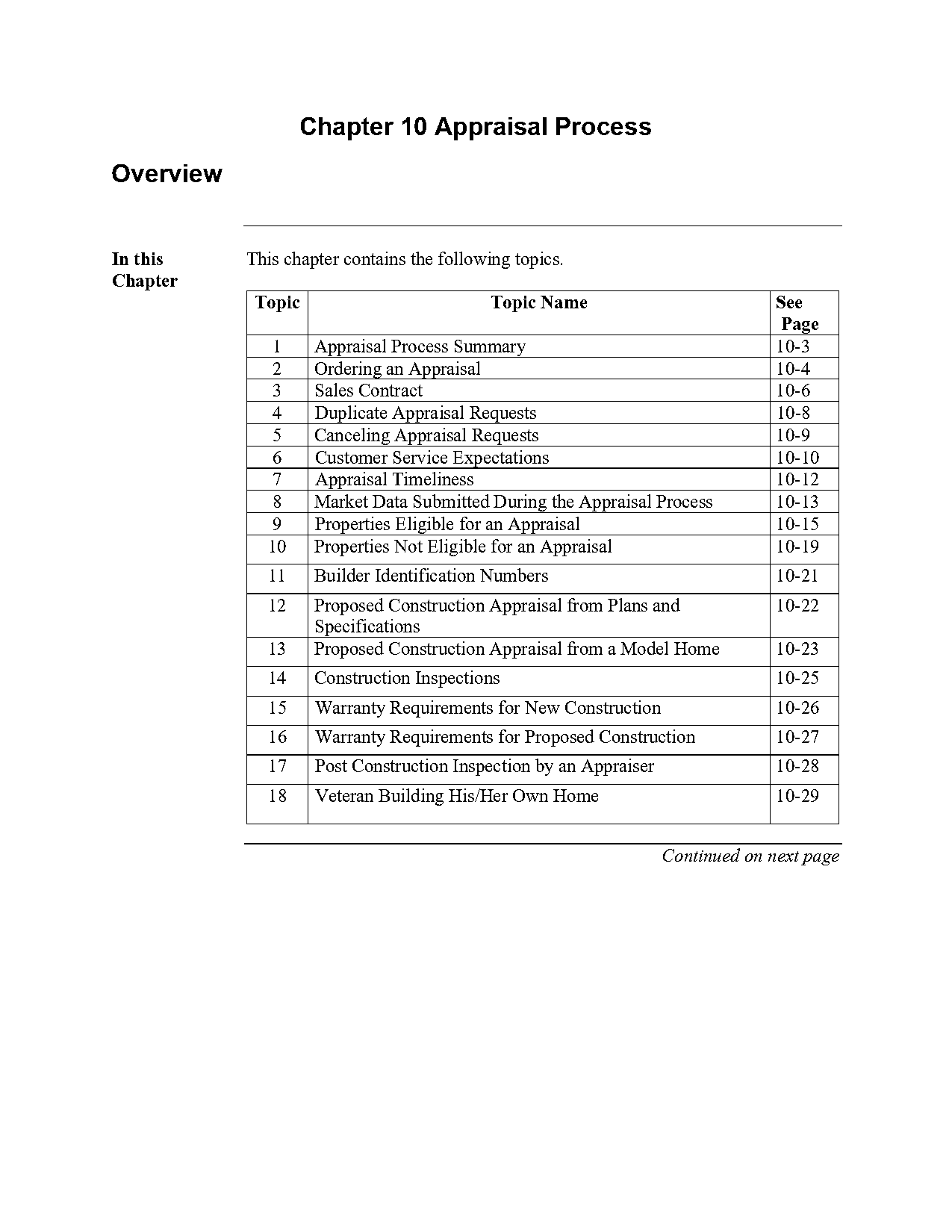 simple sales construction commission agreement template