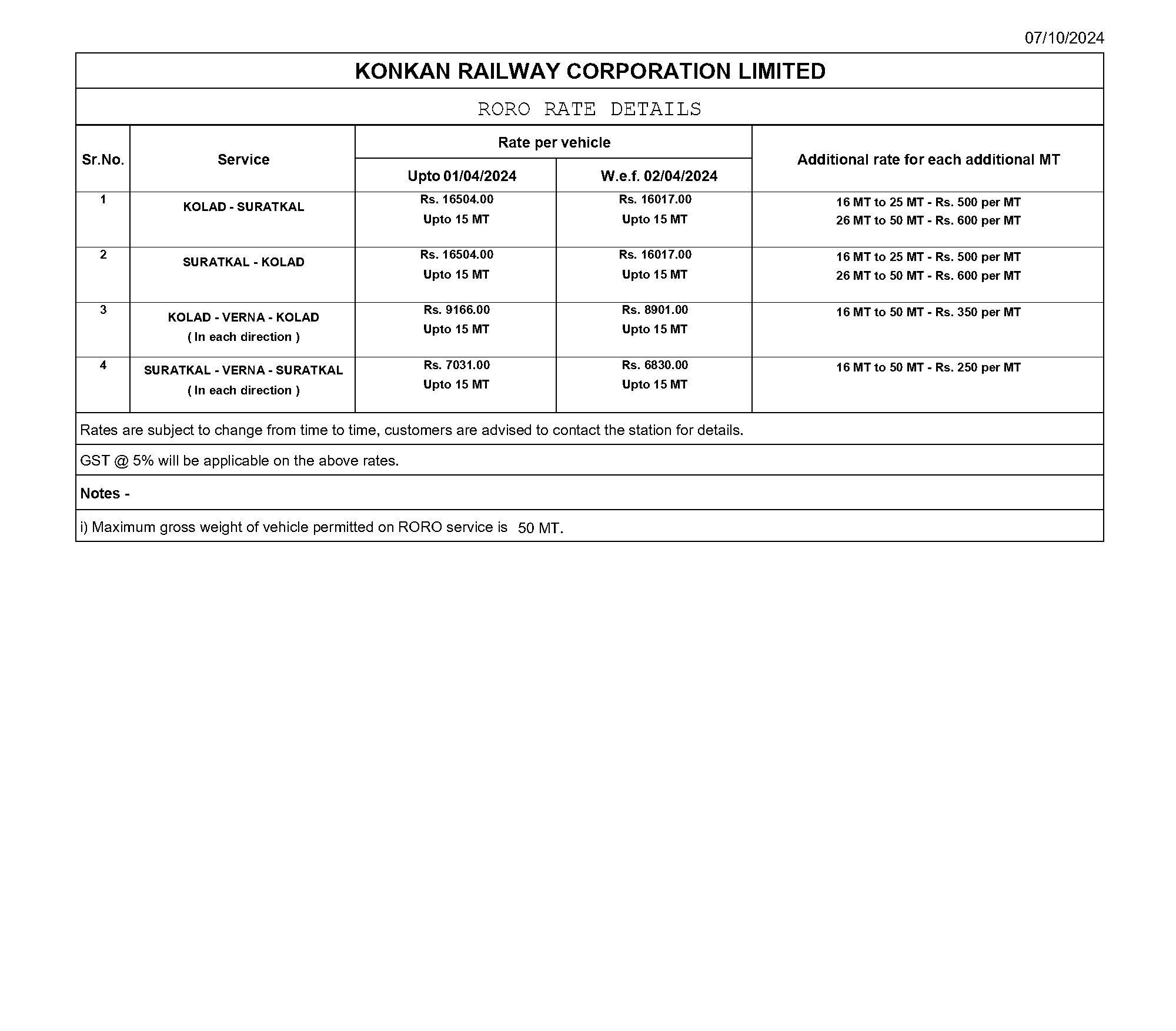 delhi to bangalore train ticket