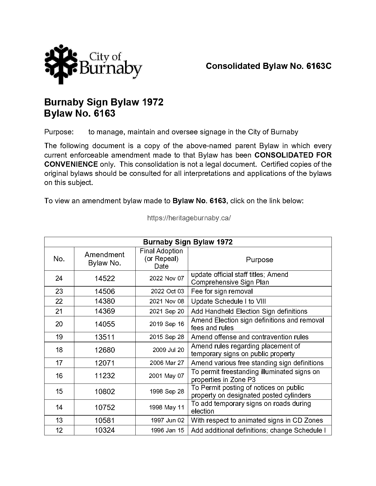 city of burnaby property tax address