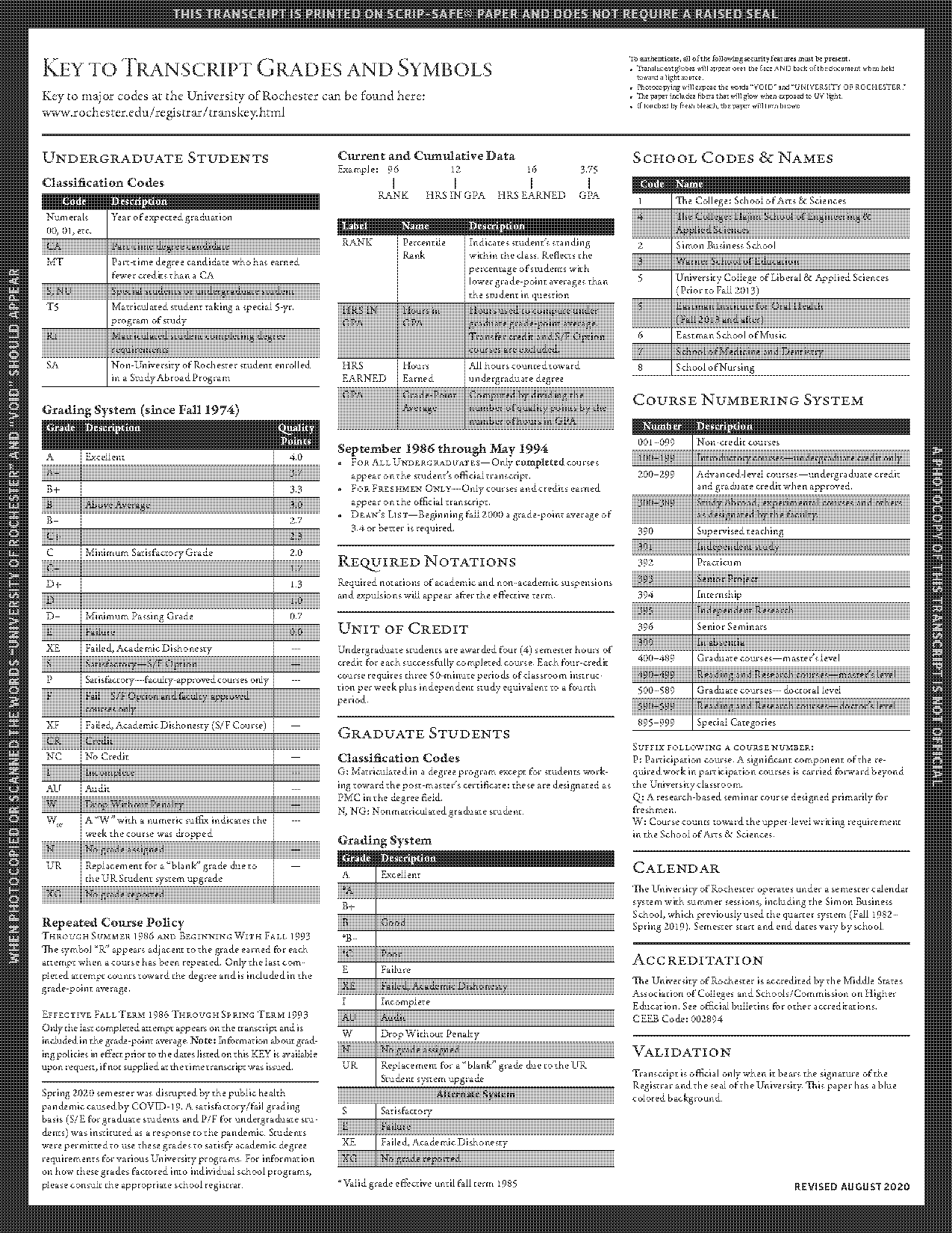 request academic transcript uq