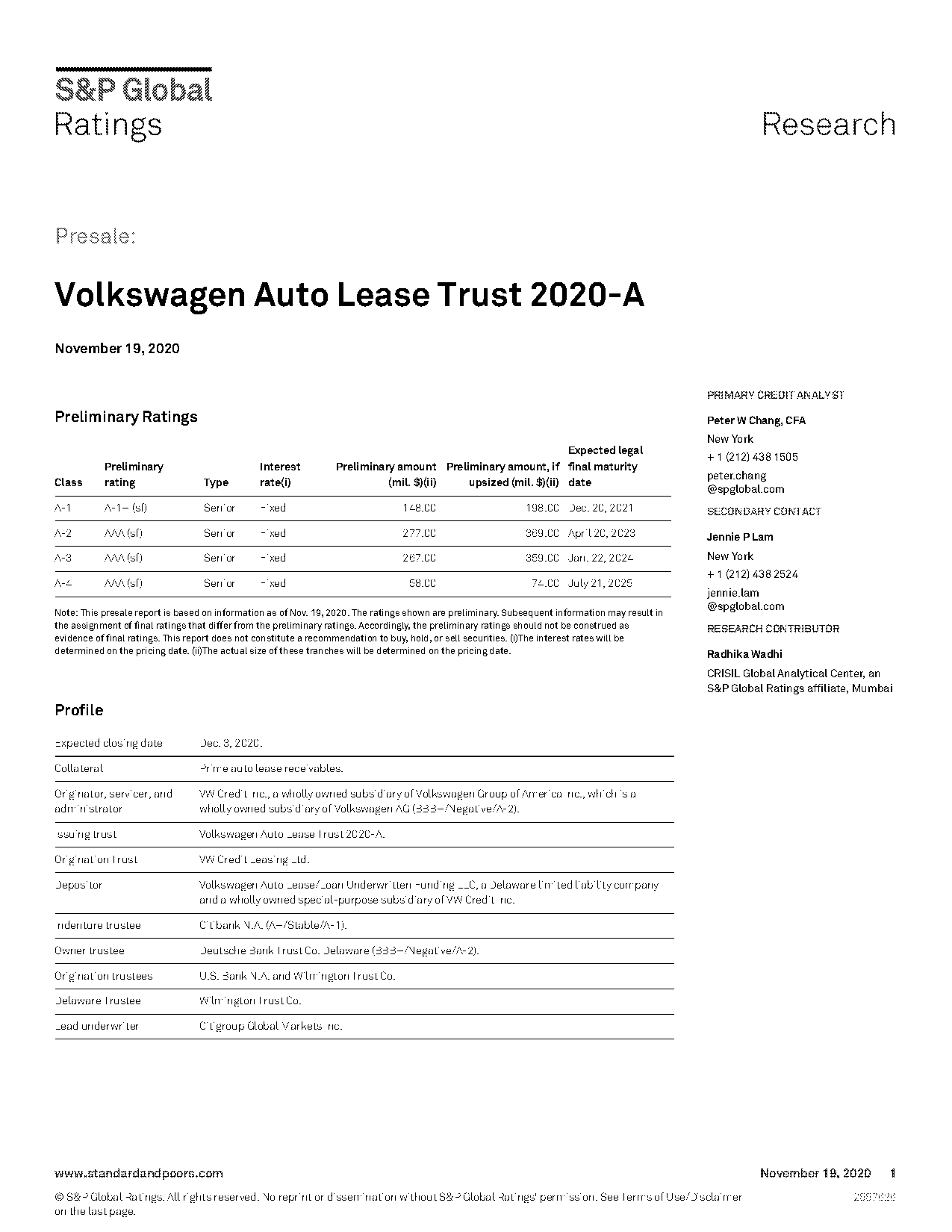 audi lease credit score requirements