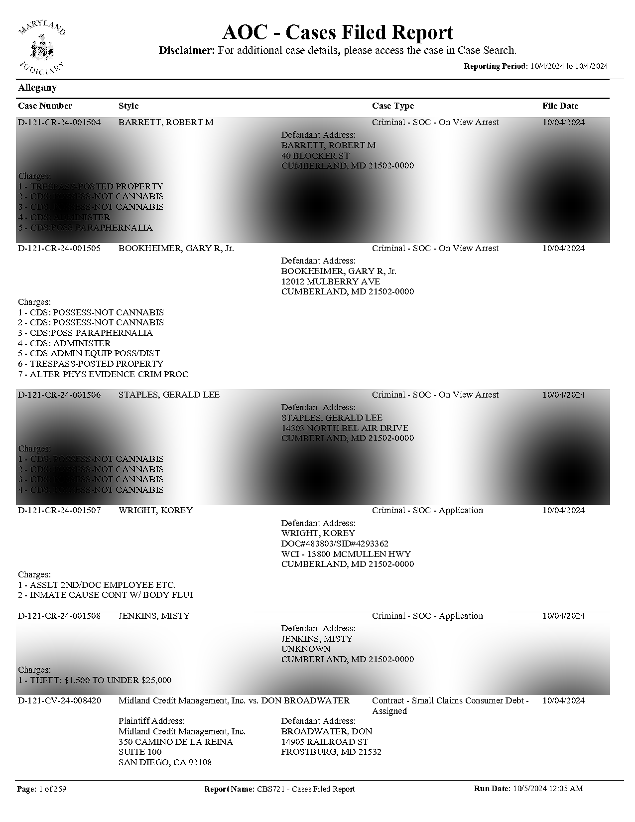 daystar peterson police record