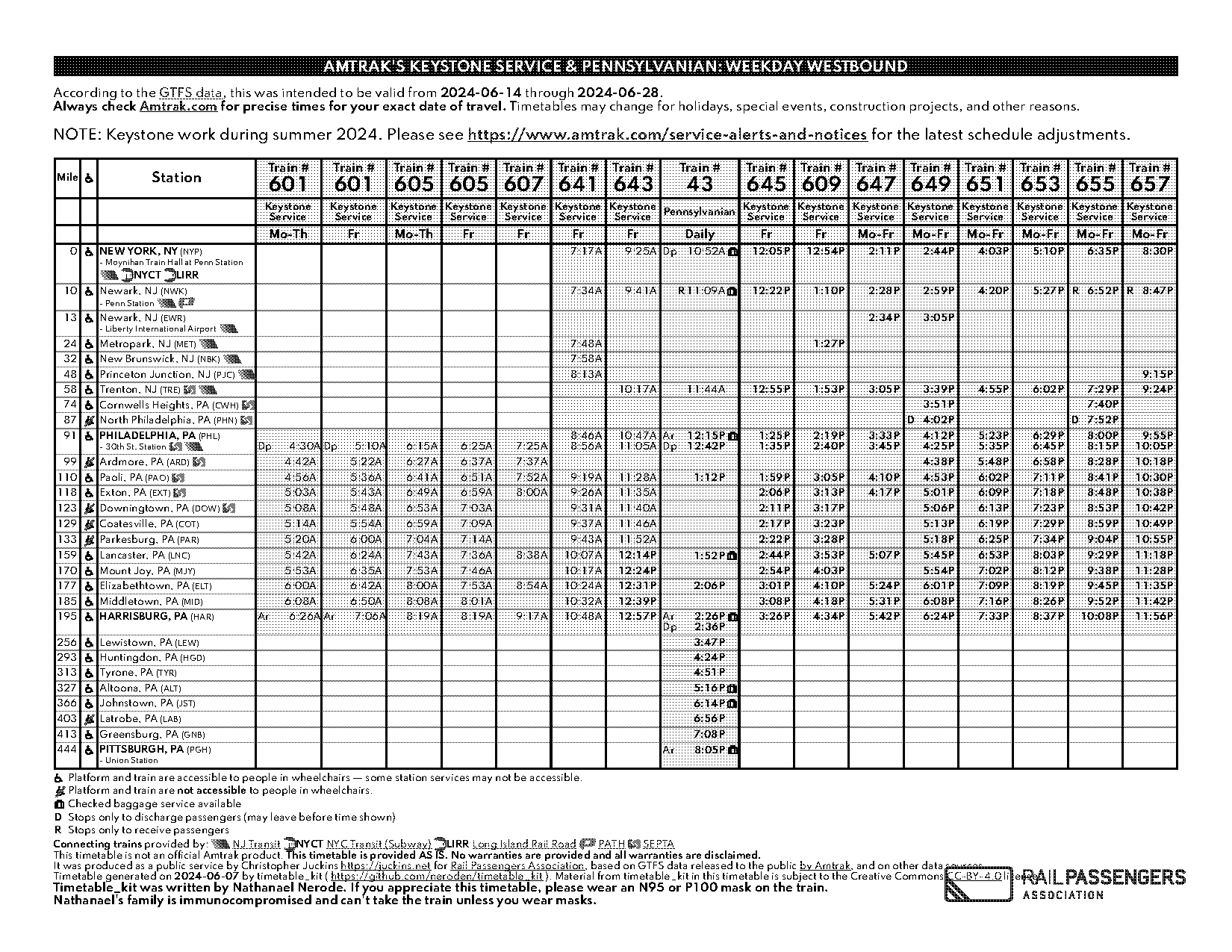 exton train station ticket office hours