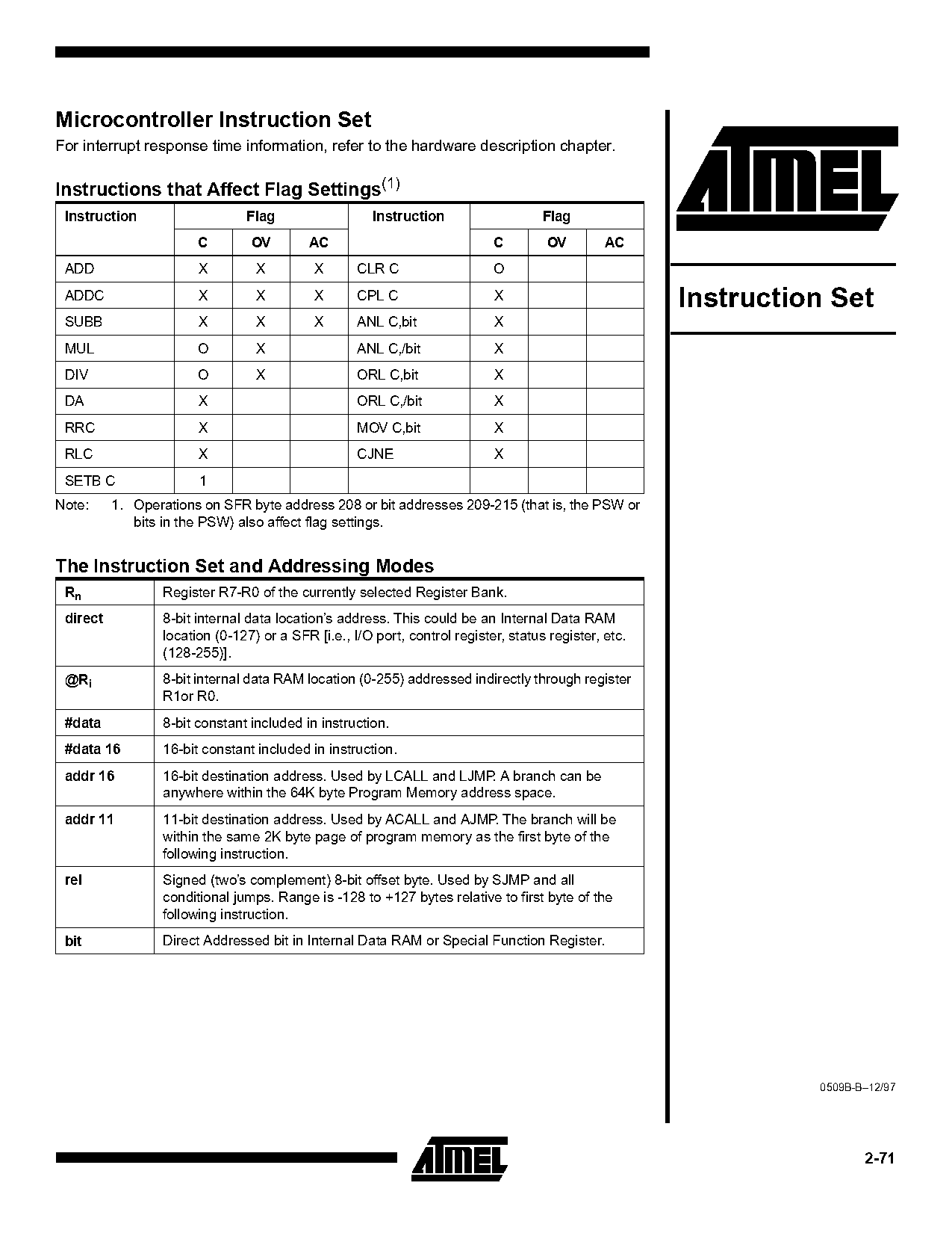 mov instruction machine cycle