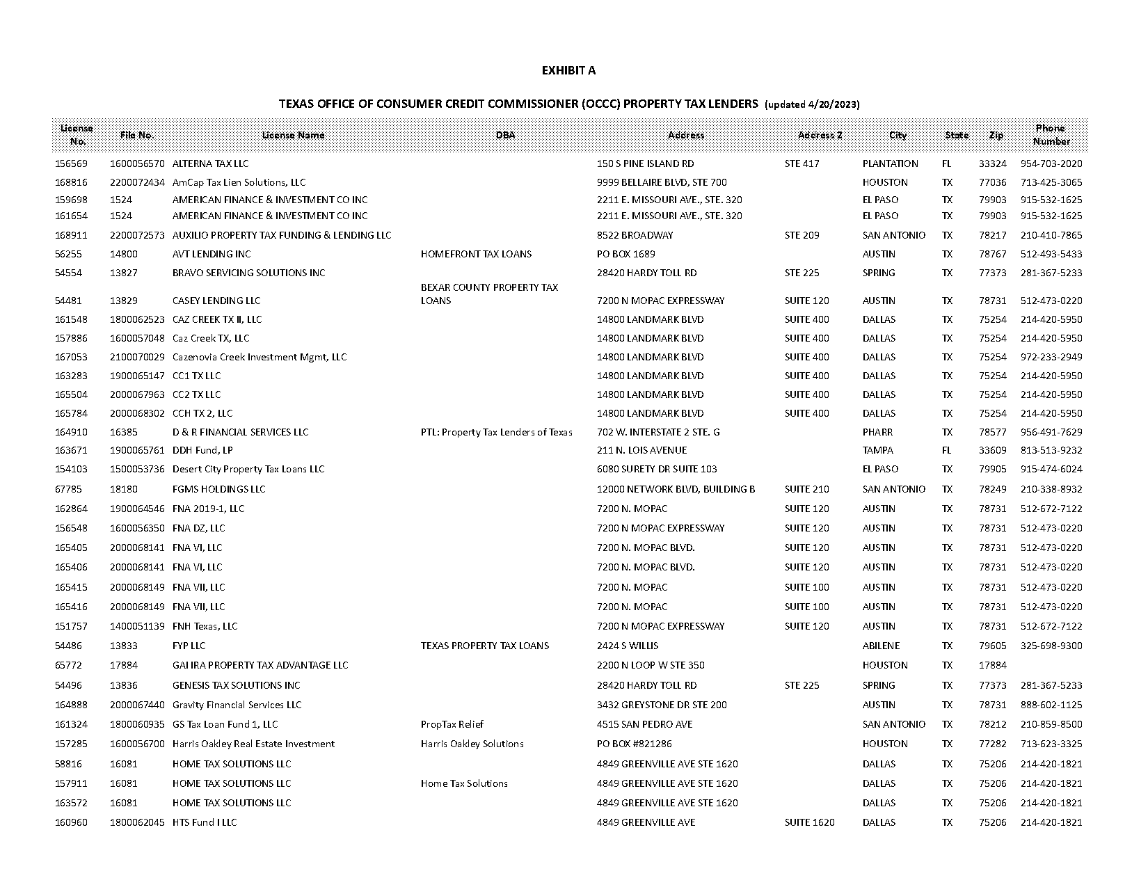 san antonio tx property tax