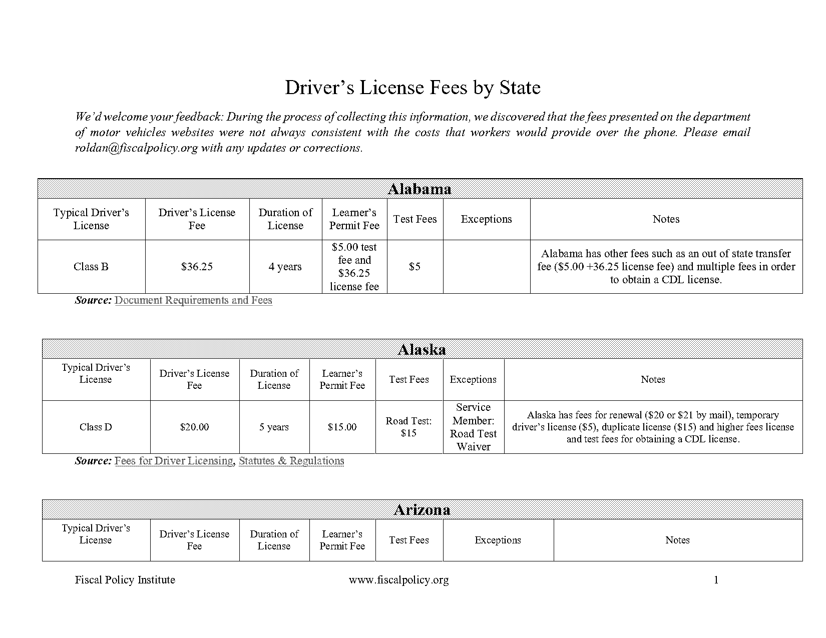 michigan dmv late for renewing car registration