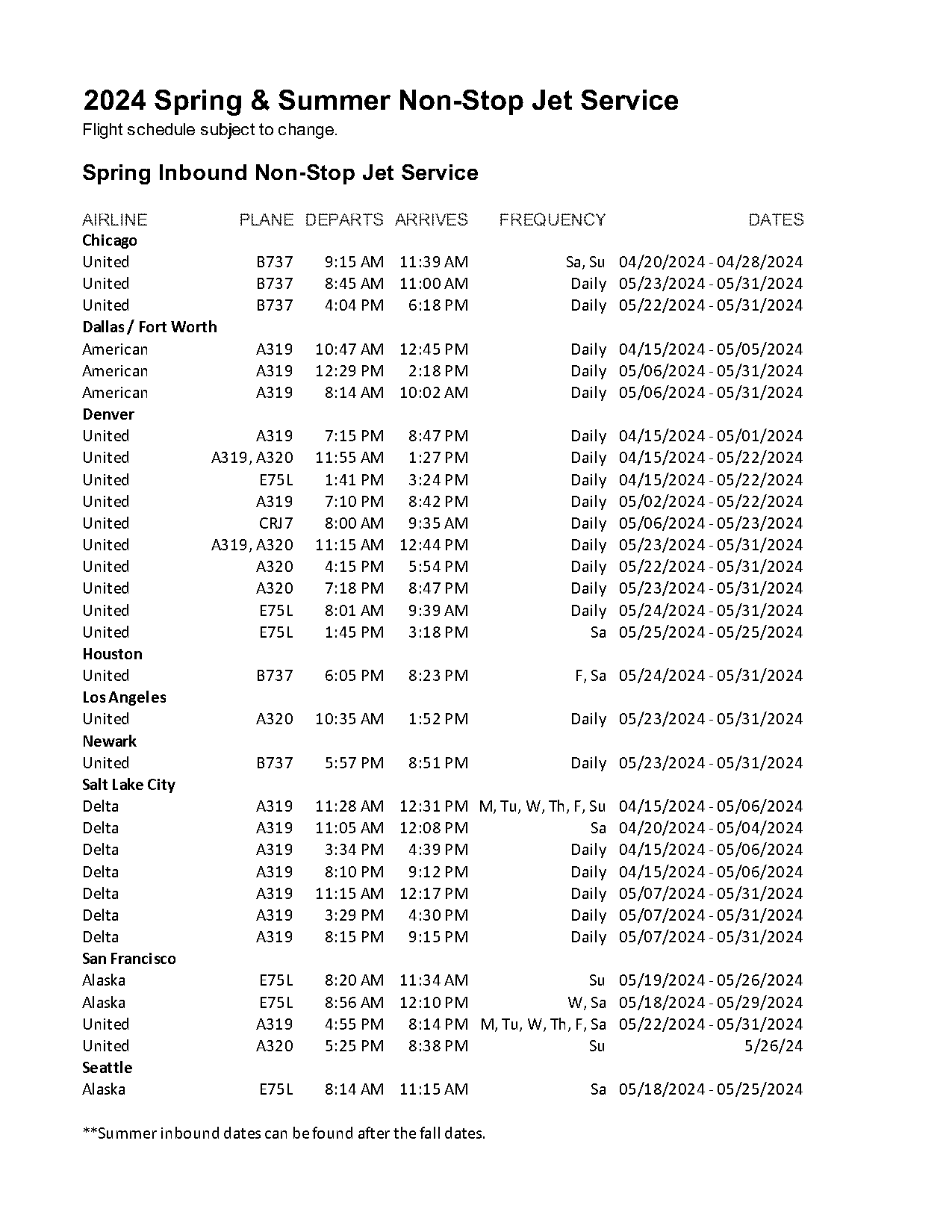 plane tickets to jackson hole