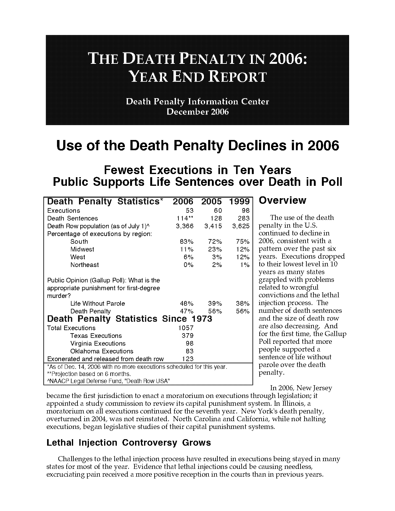 death penalty information center statistics