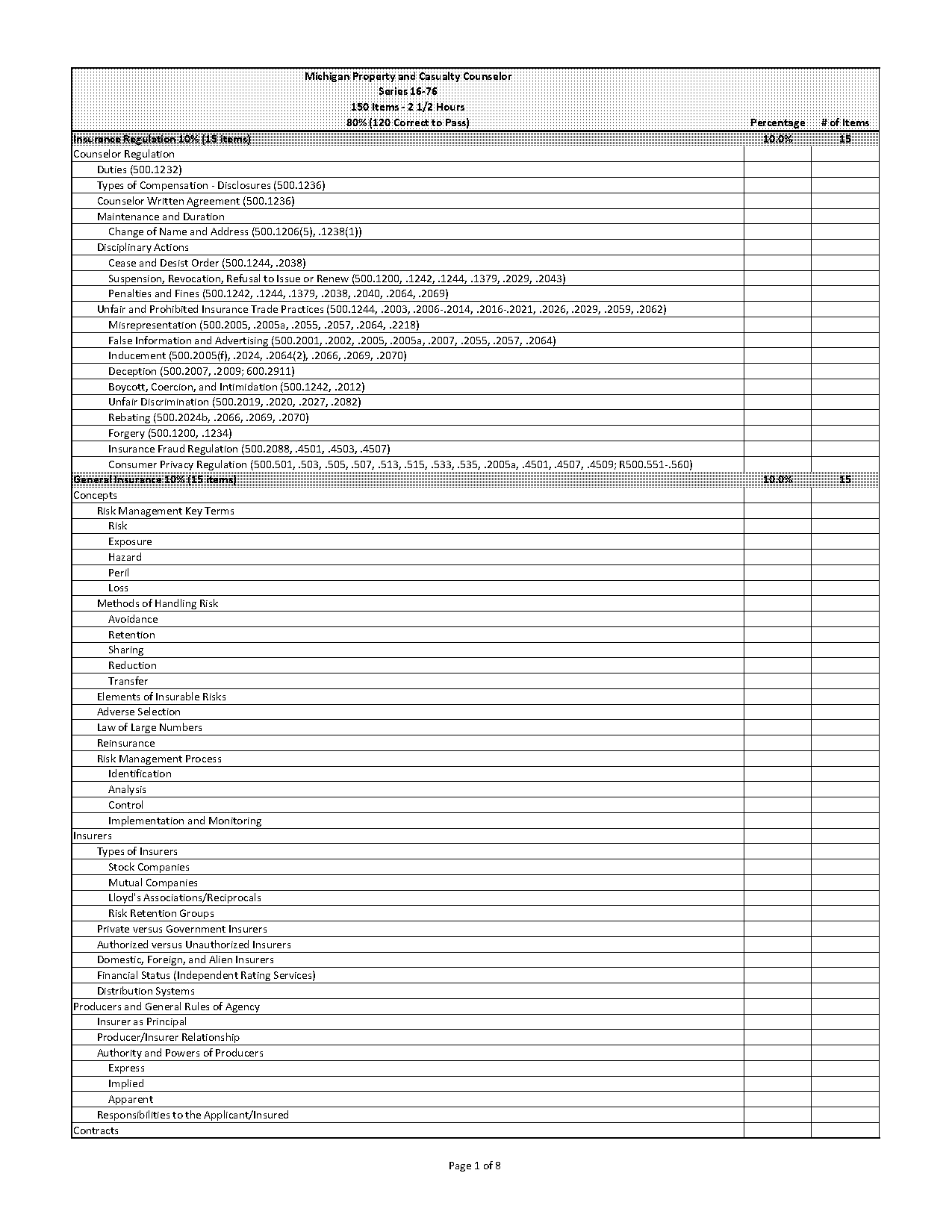 equipment breakdown protection coverage form pdf