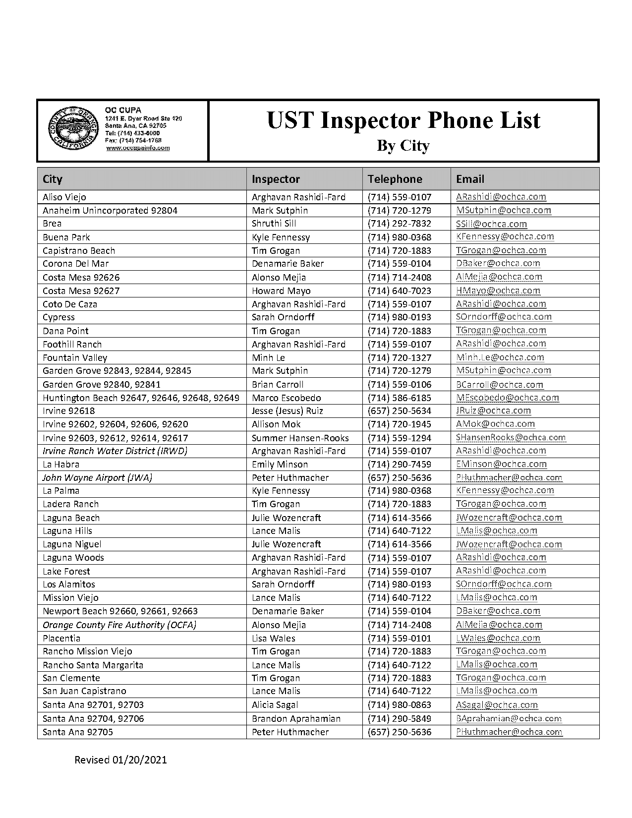 ust laguna courses offered