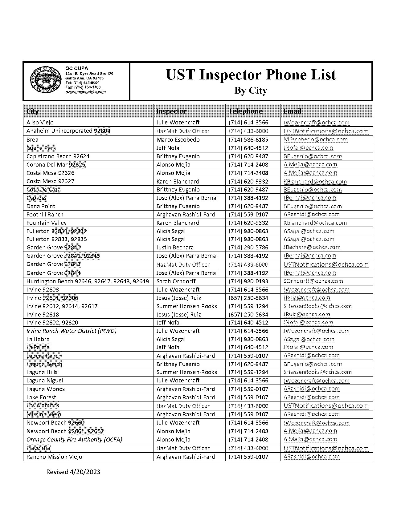 ust laguna courses offered