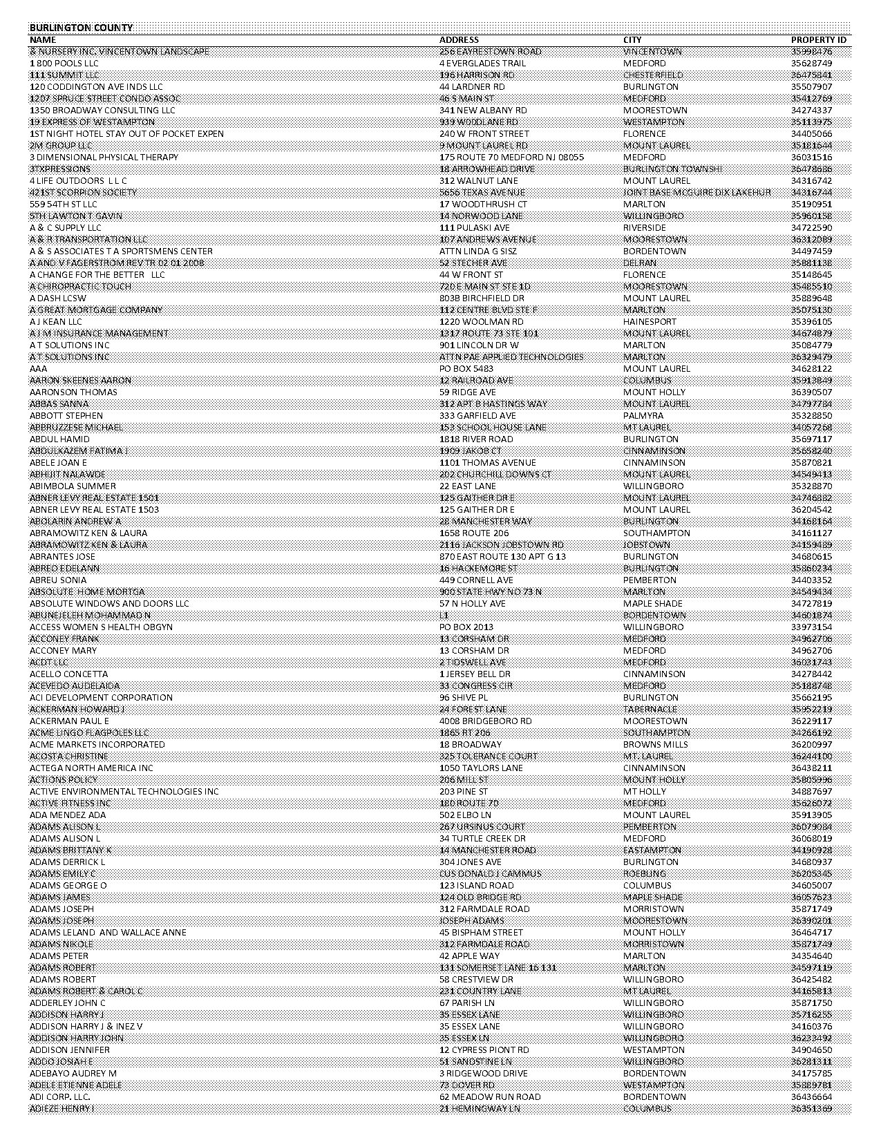 esther roye arrest records