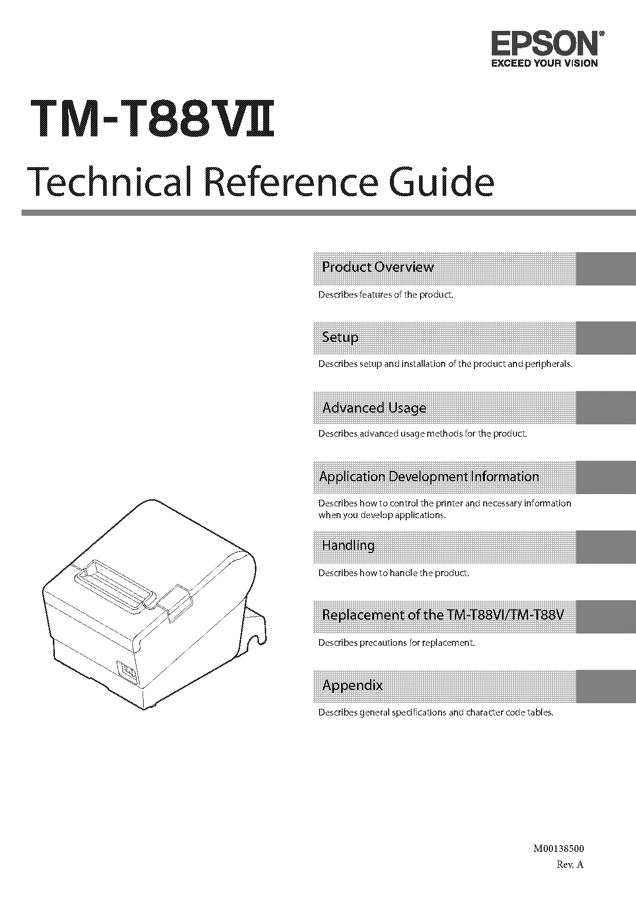 square ethernet receipt printer