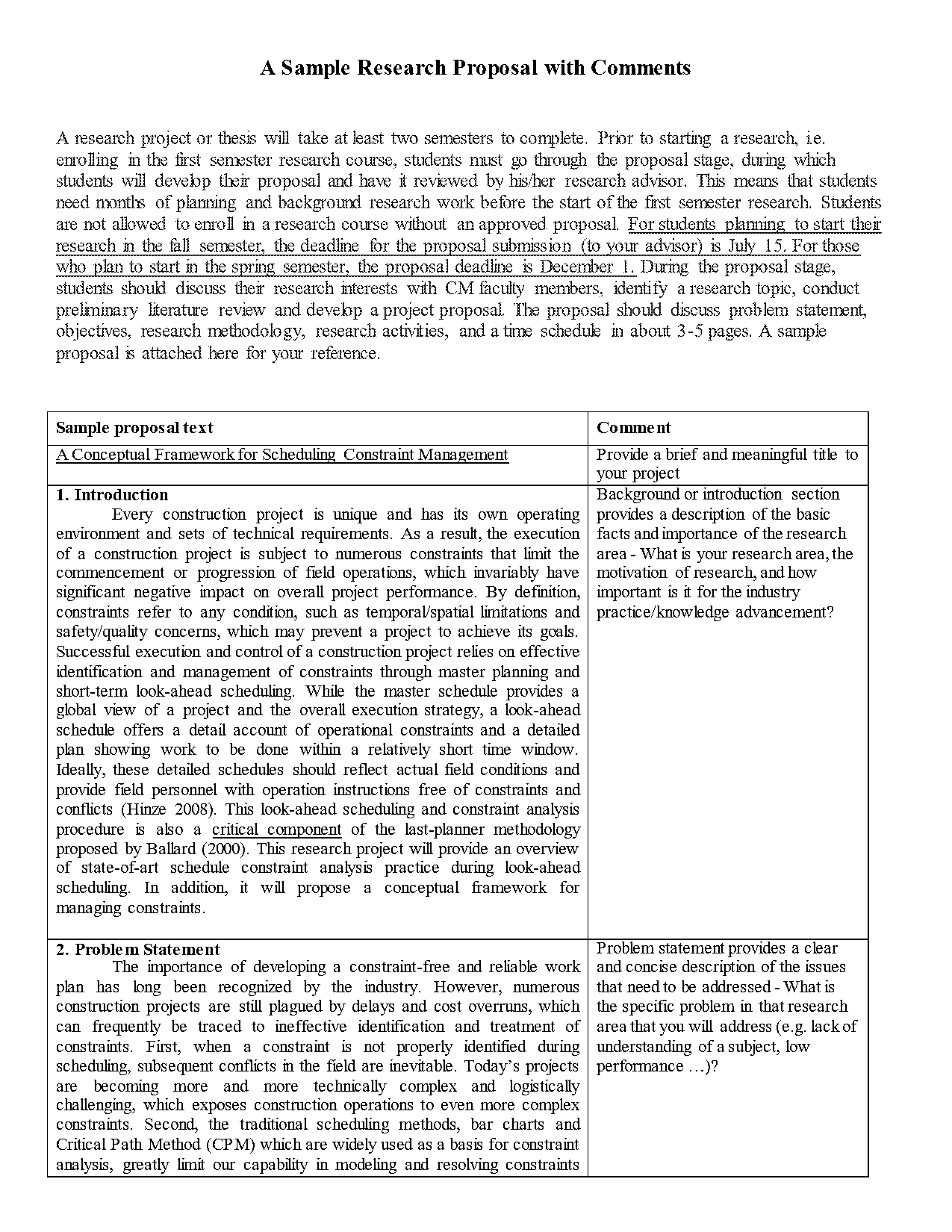 how to write a proposal summary example