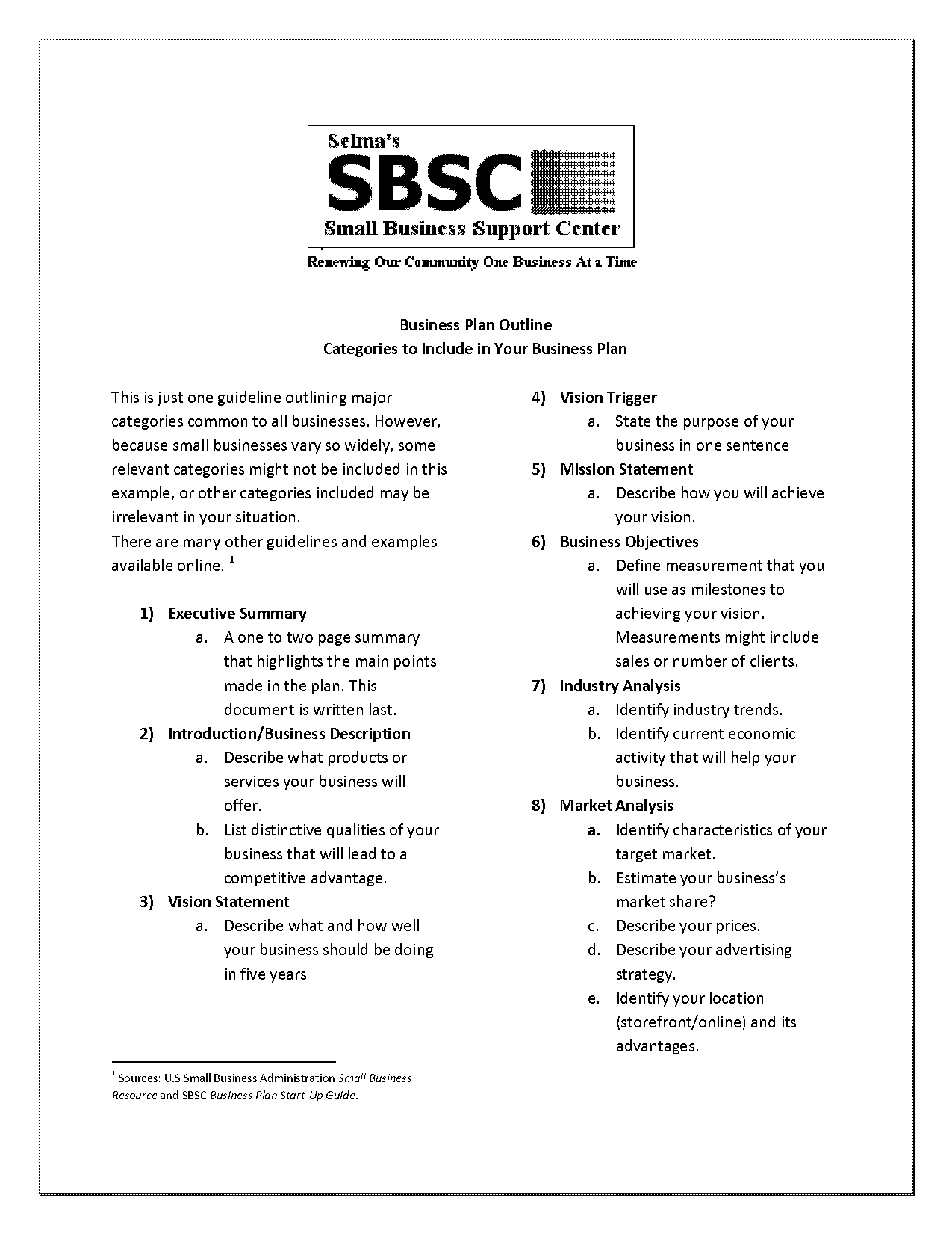 buisness plan outline template