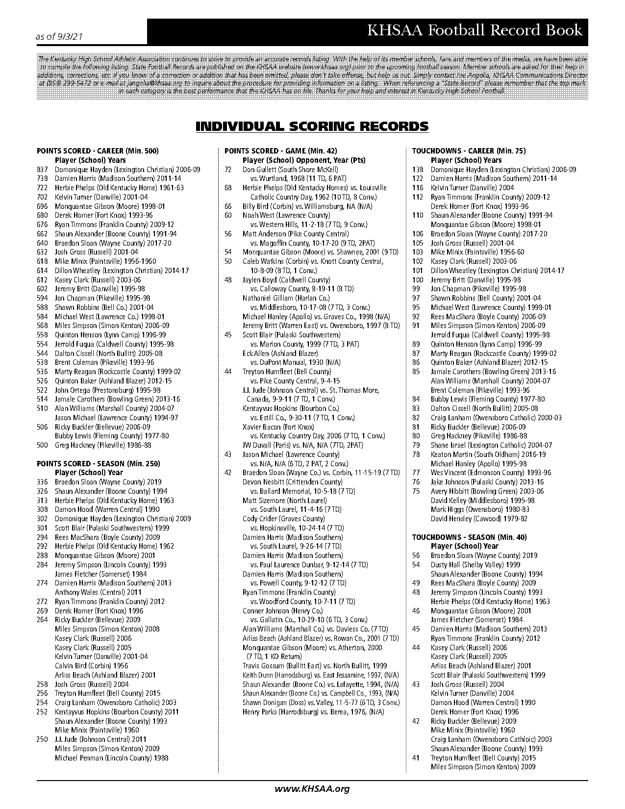 nfl records receiving yards in a game