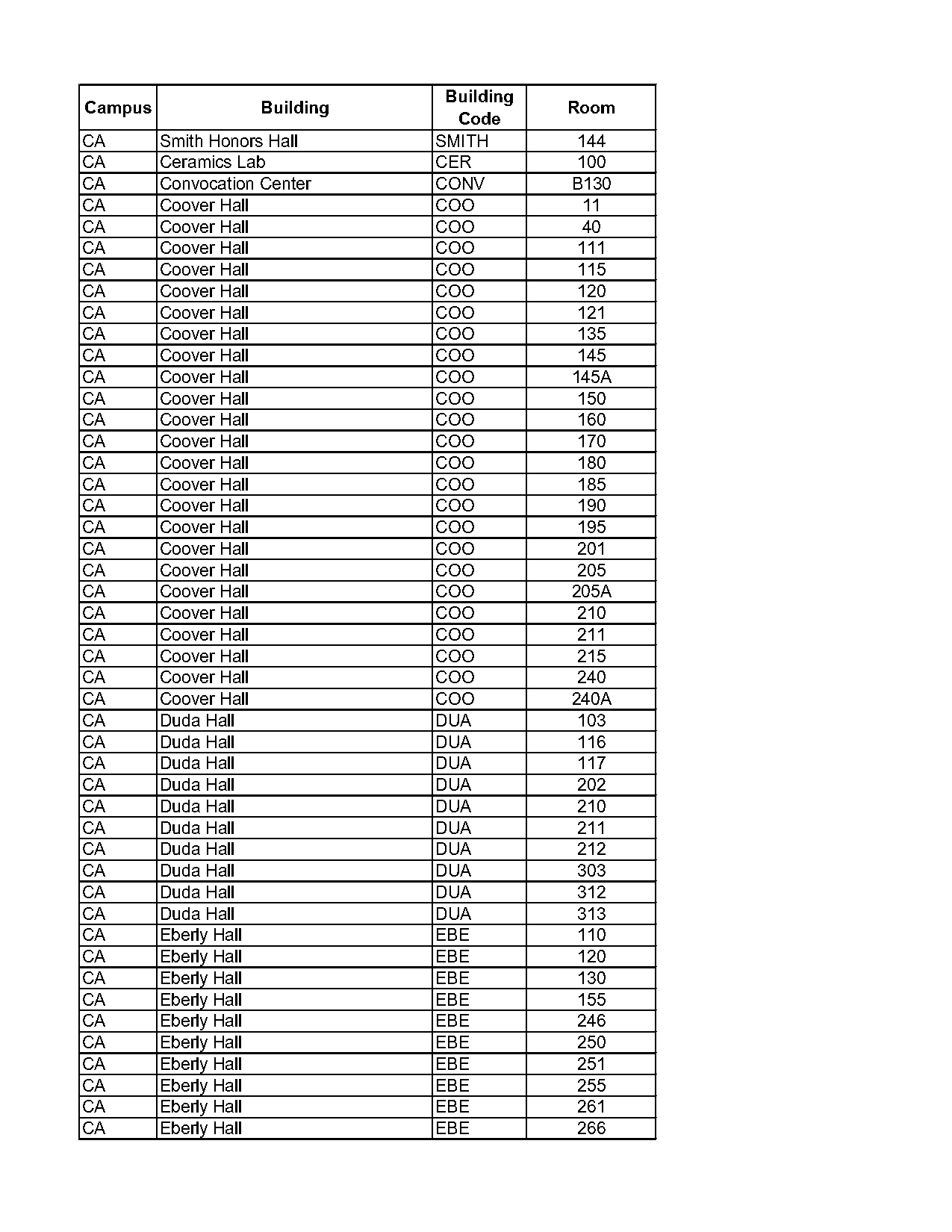 hpe laptops back to college offer