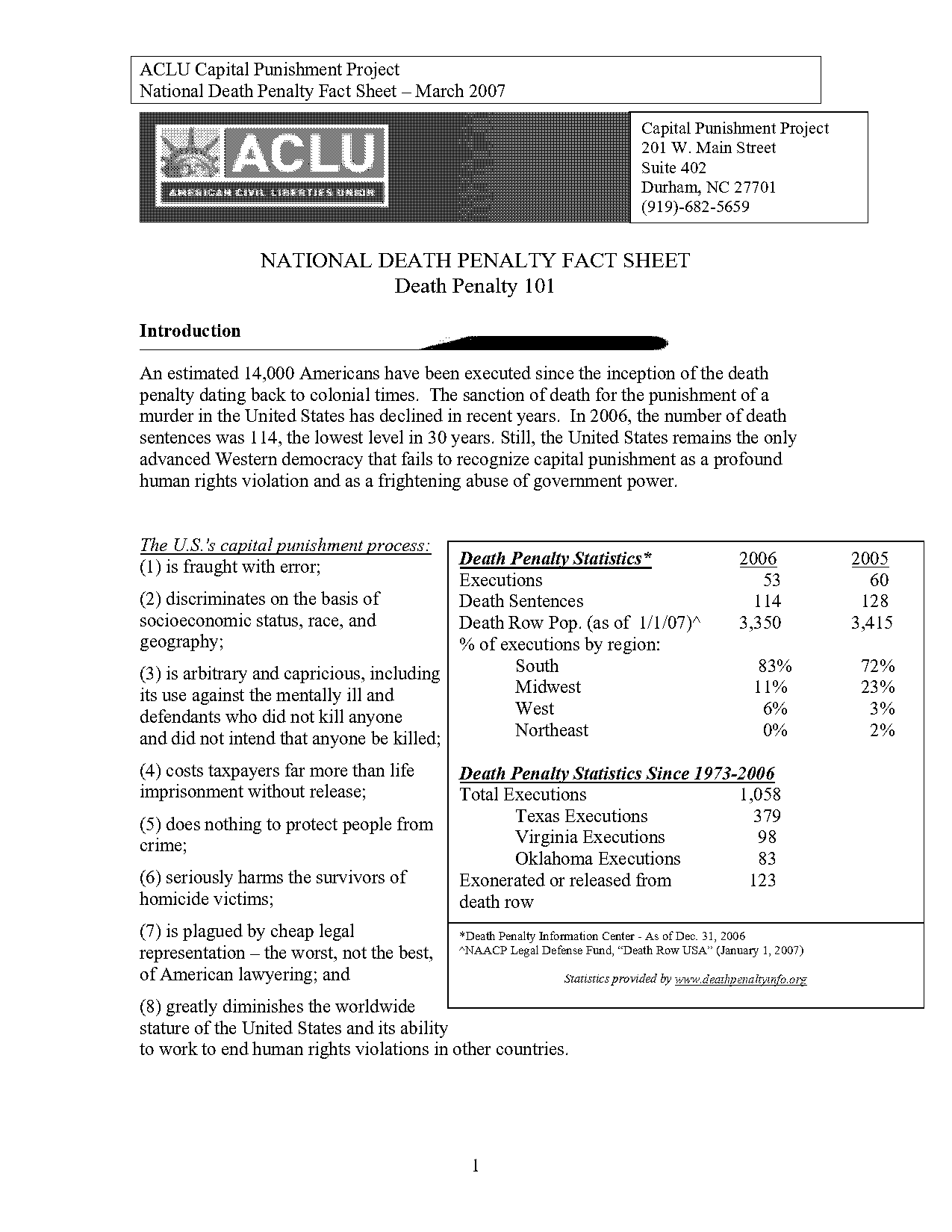 death penalty information center statistics