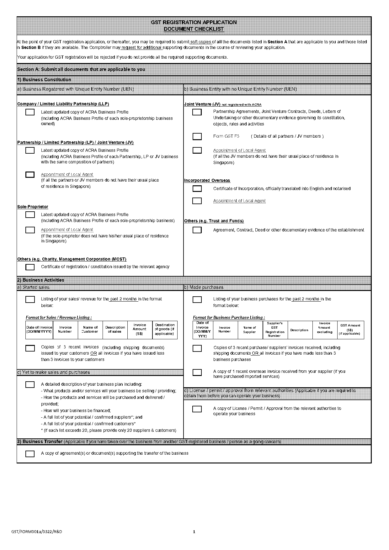 document required for gst registration