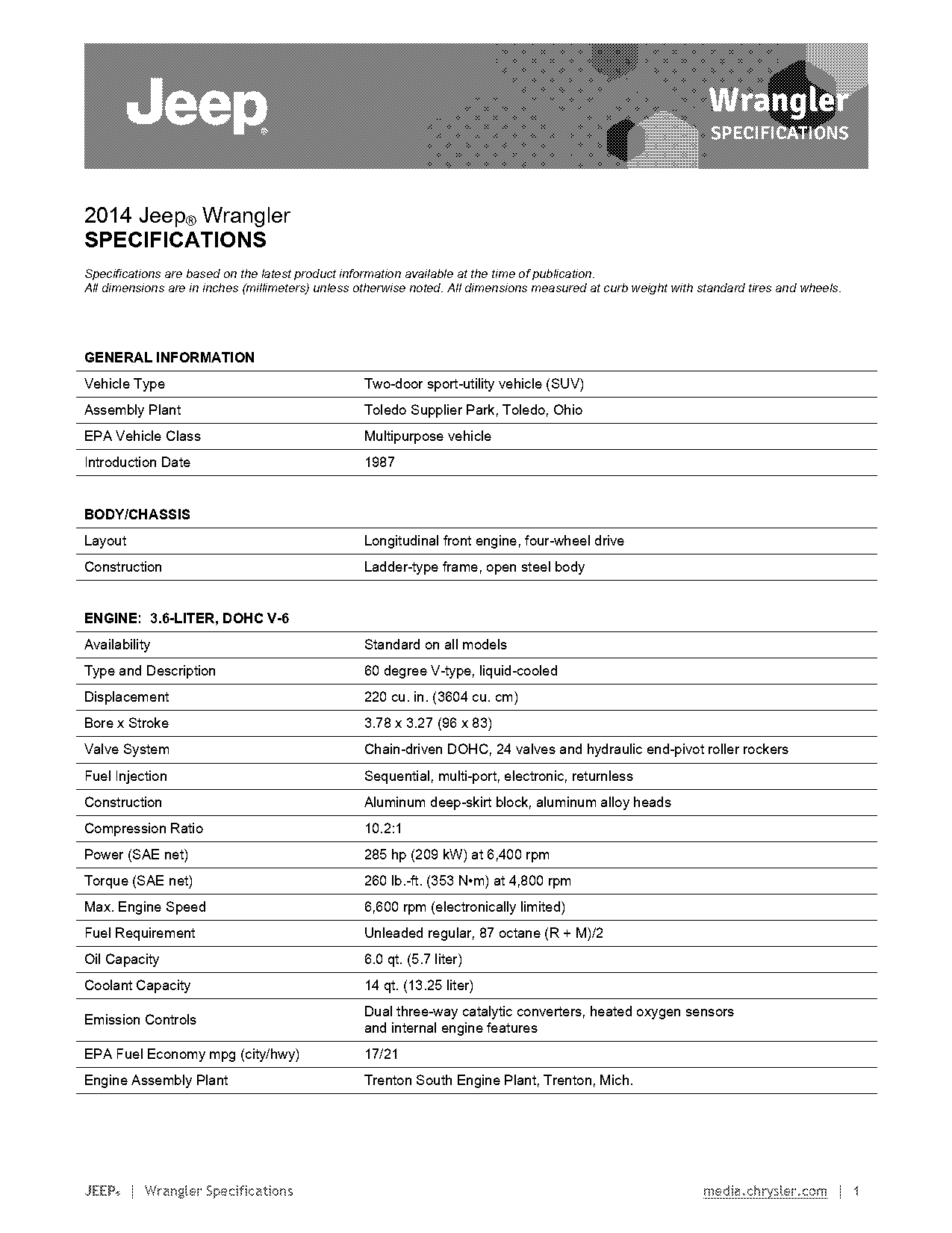 manual transmission gear ratios