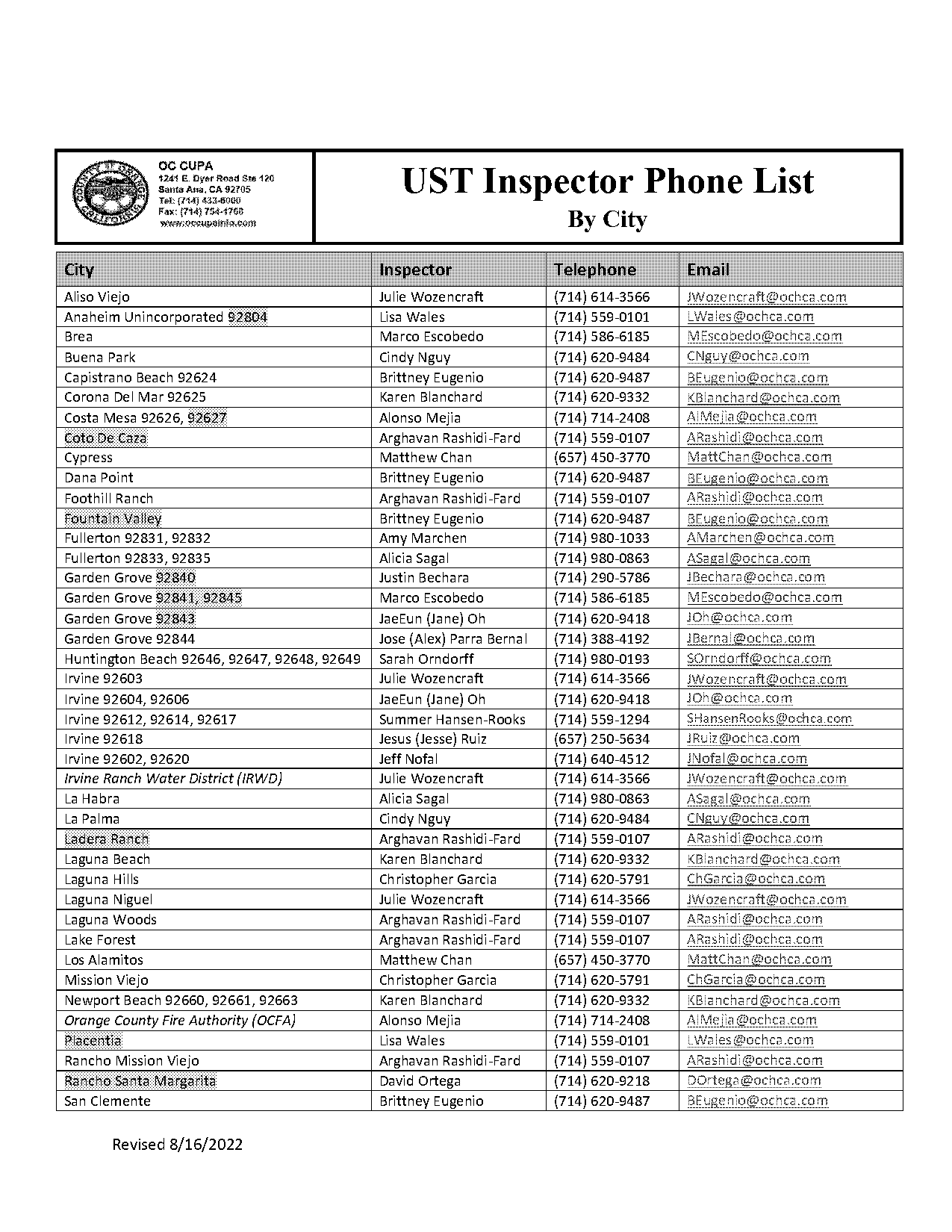 ust laguna courses offered