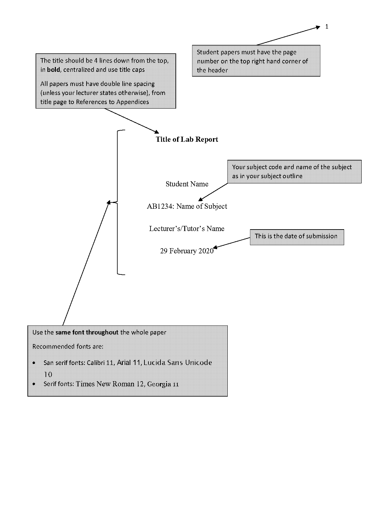 apa formatting in text citation for a graph