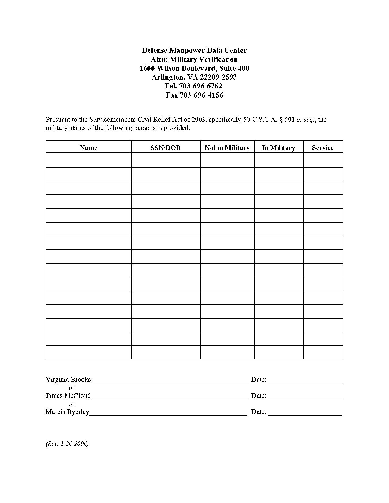 manpower data center military status report