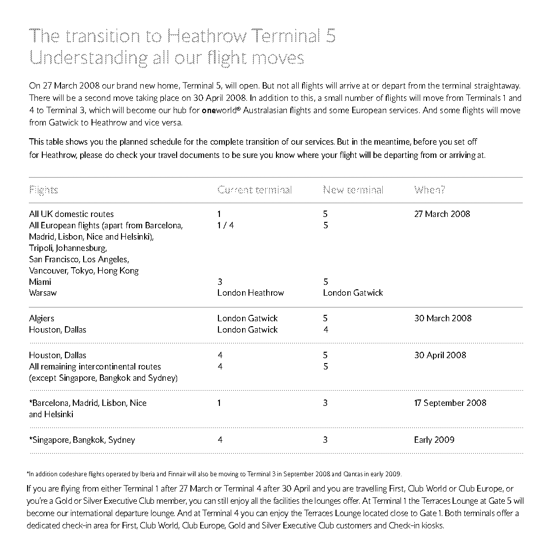 ba flights to barcelona from heathrow which terminal