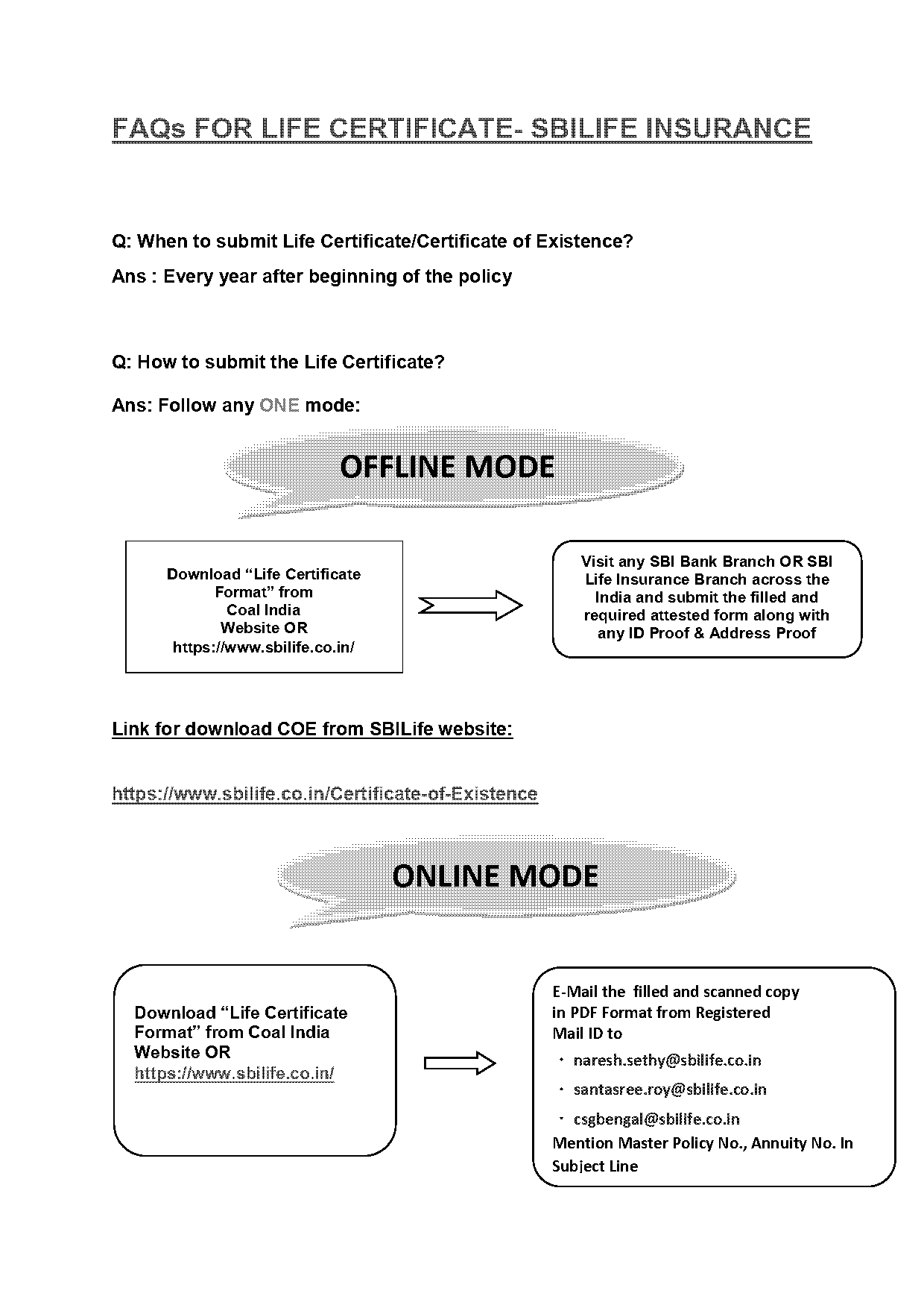 s b i life insurance policy