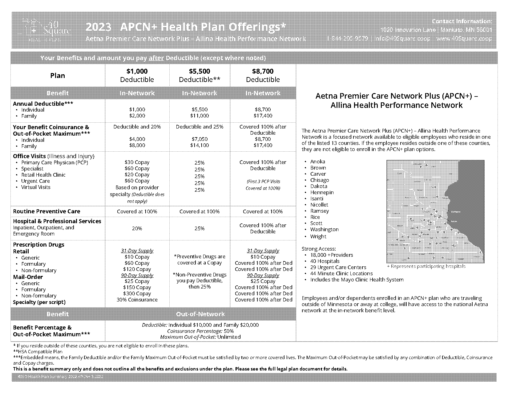 aetna premier care plan