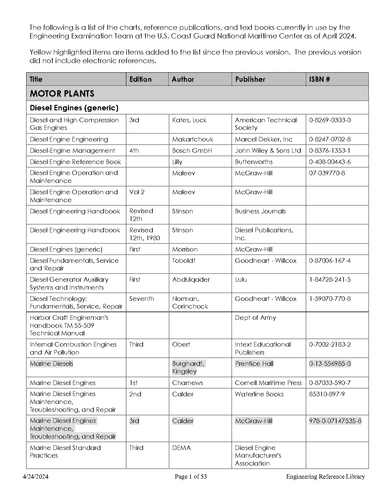 modern control technology kilian solution manual