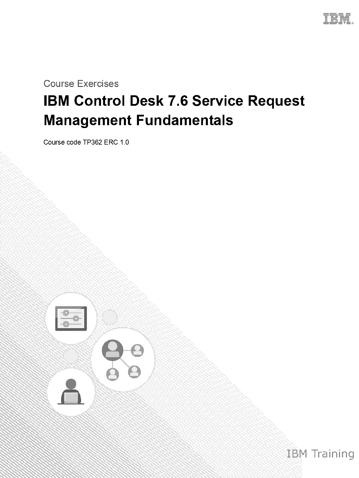 ibm i service request