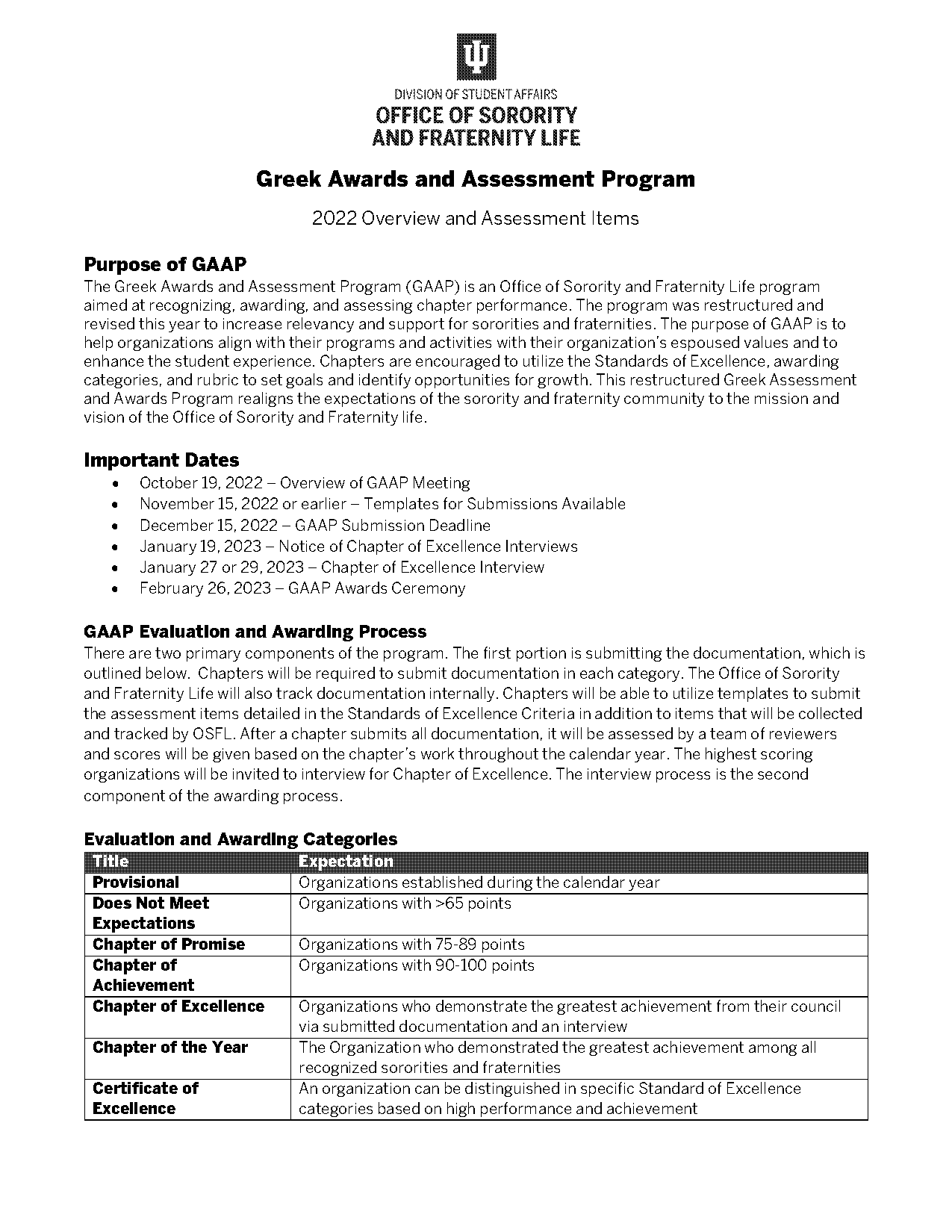 certificate of academic excellence template