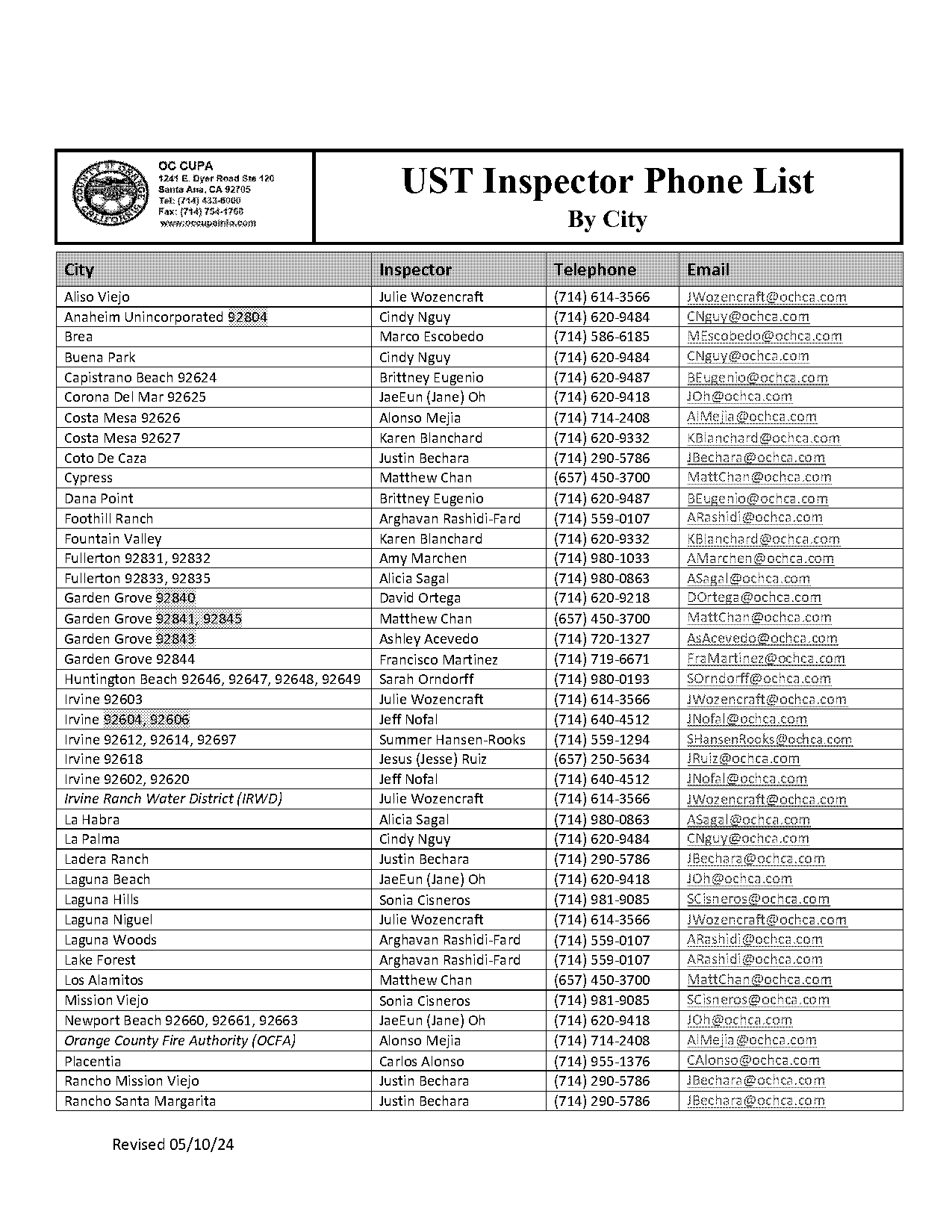 ust laguna courses offered