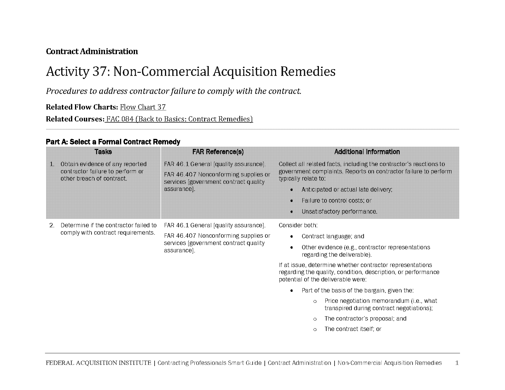 commercial vs non commercial government contracts