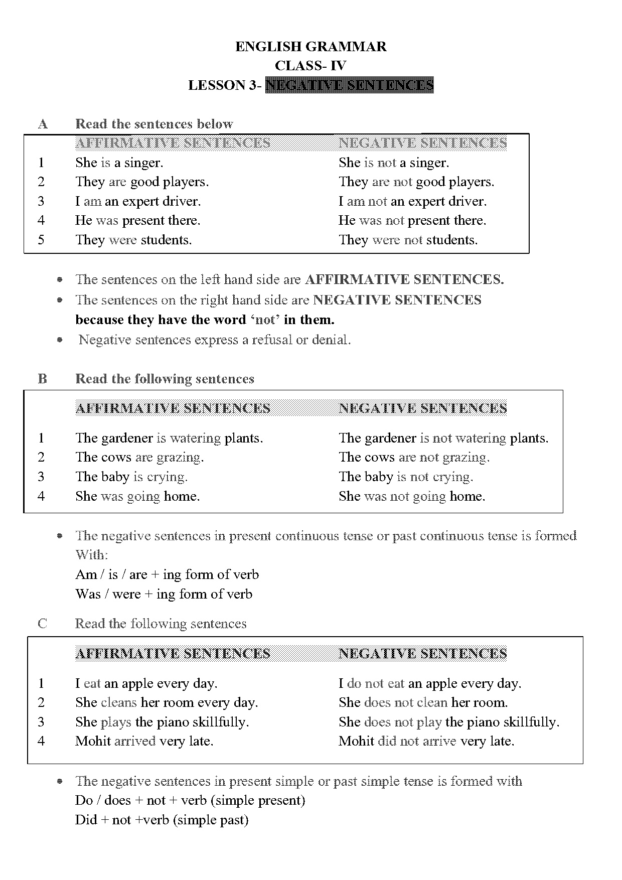 negative sentences in present continuous tense