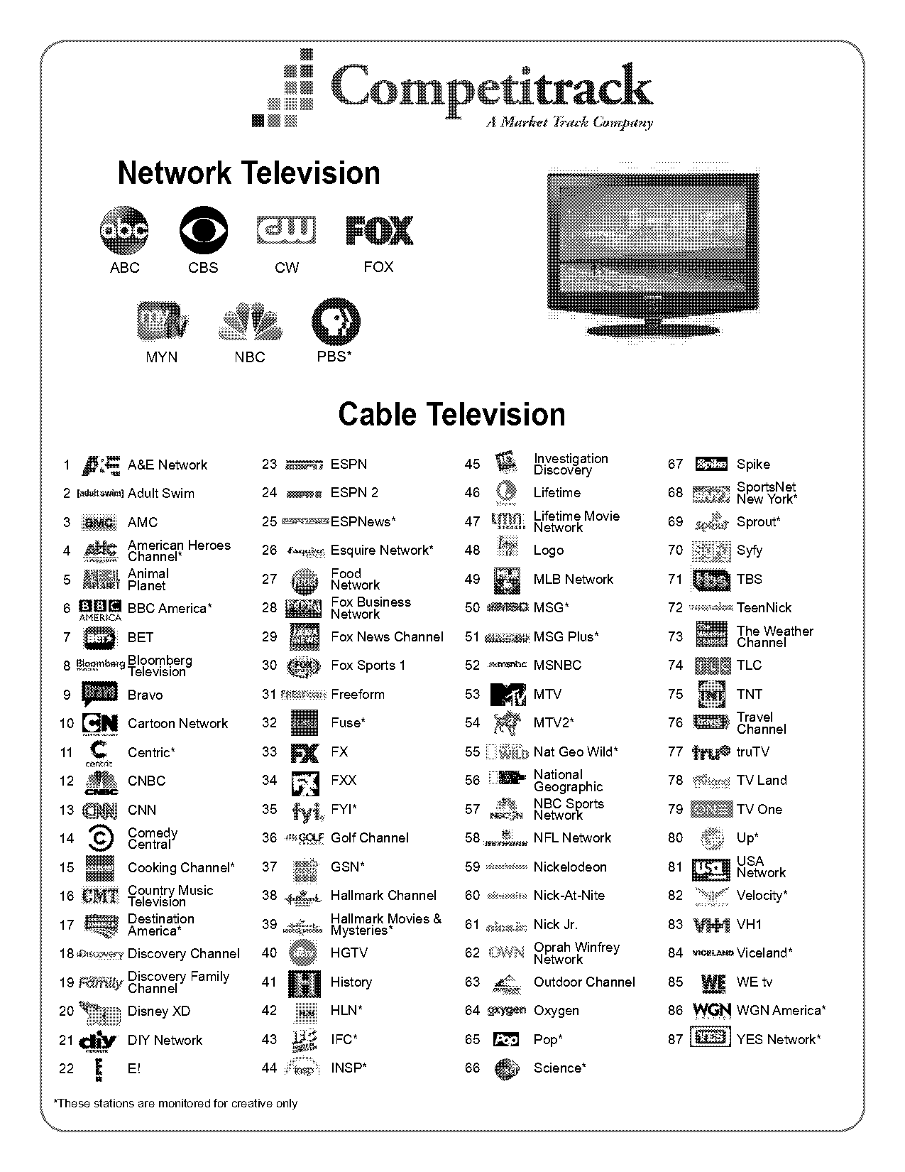 digital tv guide san antonio