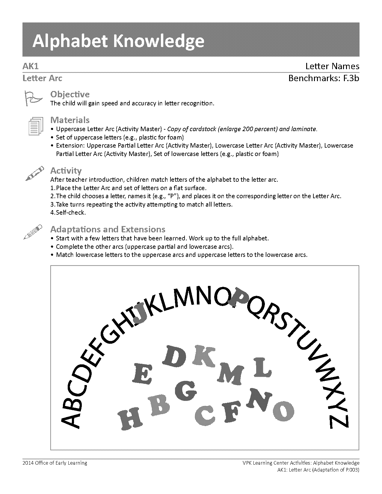 free printable abc letter templates