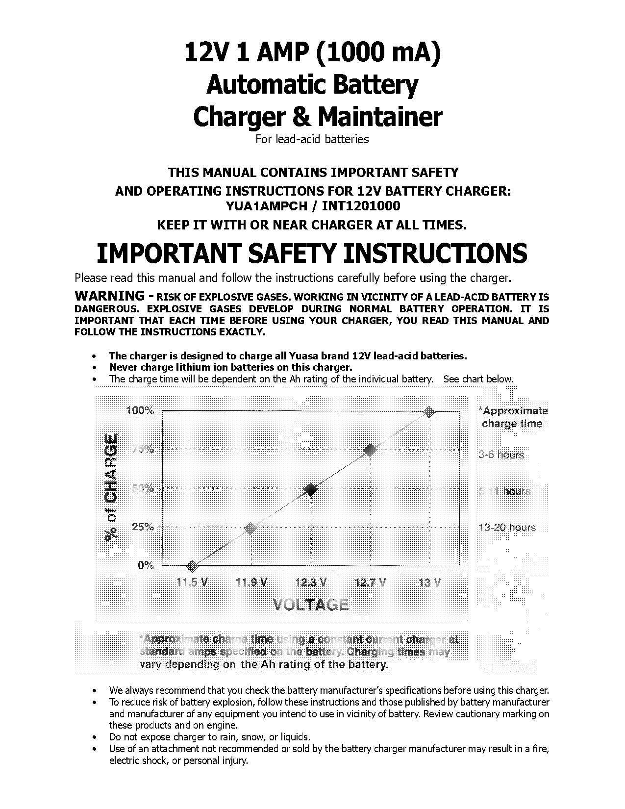 can you clean battery terminals while battery is not connected