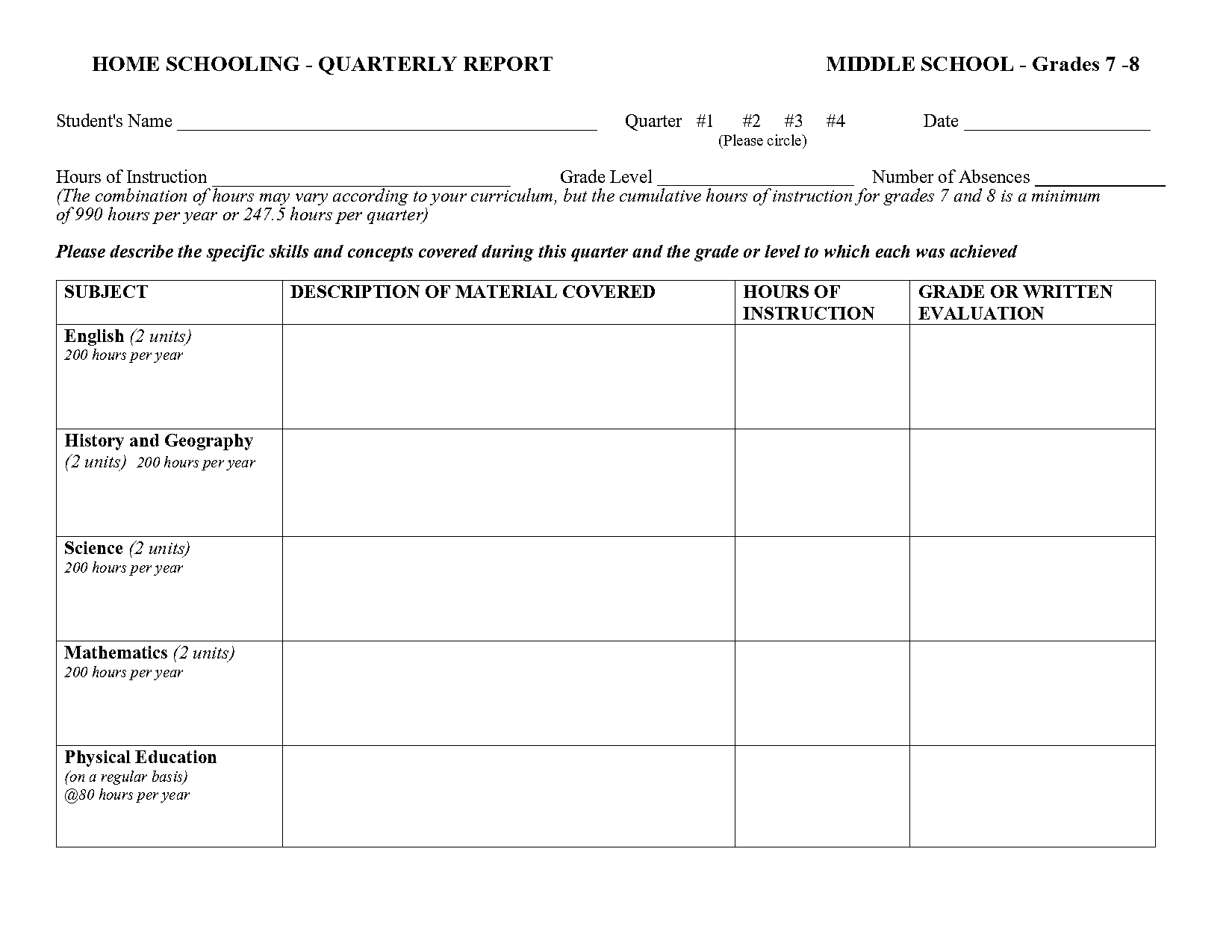 simple quarterly report template